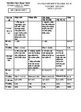 Ma trận và đề kiểm tra học kỳ II môn Vật lý Lớp 9 - Năm học 2019-2020 - Trường THCS Phạm Trấn (Có đáp án)